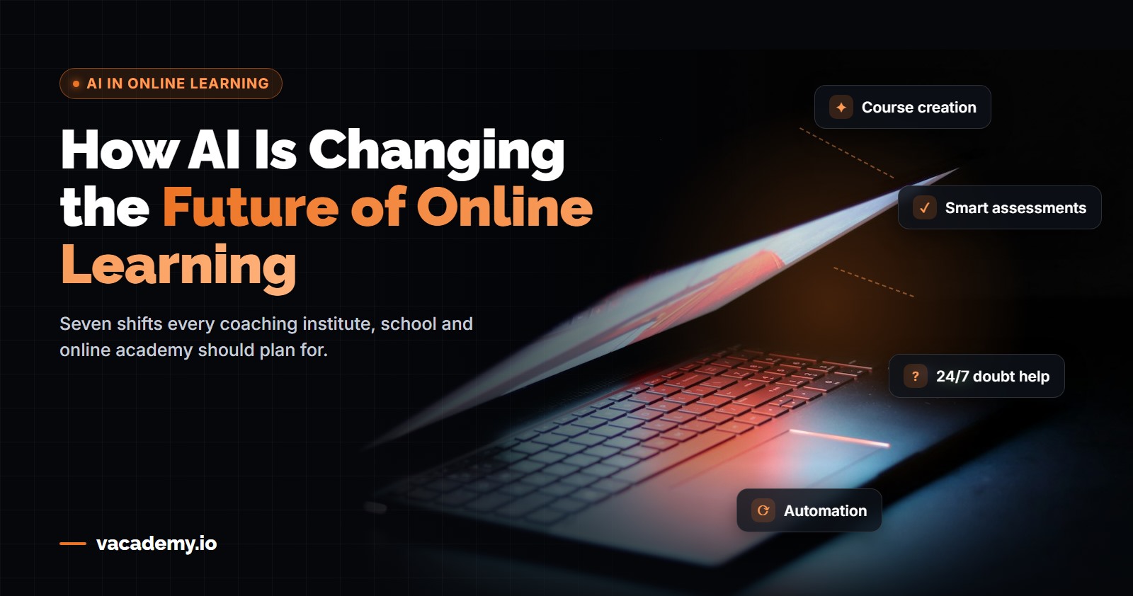 Banner: How AI Is Changing the Future of Online Learning, with a glowing laptop and labels for course creation, smart assessments, 24/7 doubt help and automation