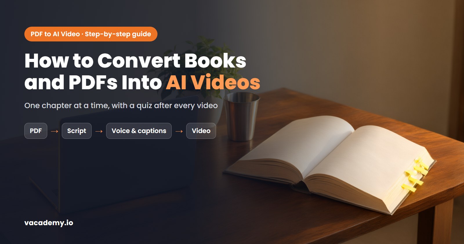 Cover: How to Convert Books and PDFs Into AI Videos, with the steps PDF, script, voice and captions, video, over a desk with an open book and a laptop